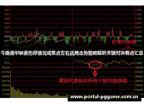 今晚德甲联赛伤停情况成焦点左右战局走势前瞻解析关键对决看点汇总 今晚德甲联赛伤停情况成焦点左右战局走势前瞻解析关键对决看点汇总